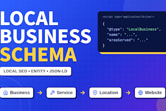 setup local schema markup and structured data for local SEO