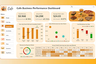 create professional performance powerbi dashboards