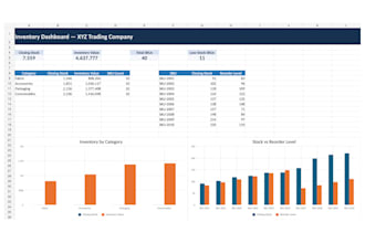 create an excel inventory management and stock control system