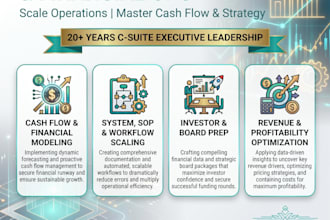 be your fractional coo startup consultant and financial ops manager