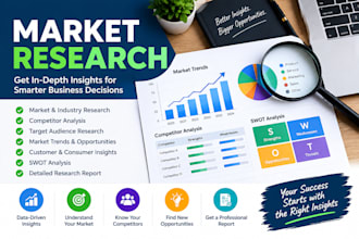 l do professional market research and competitor analysis