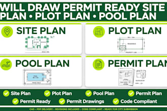 draw plot plan and site plan for city permit approval