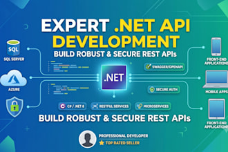 develop an asp net core web API in c sharp