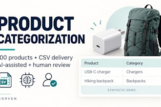 categorize your ecommerce products using your existing categories