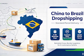 dropship products from china to brazil via dedicated line