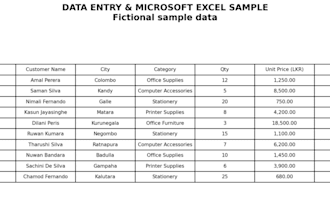 do accurate data entry, excel work and typing