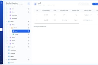 build scalable full stack web apps