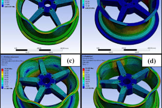 do fem analysis and mechanical design for workers or students