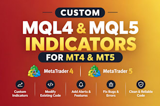 code custom mql4 and mql5 indicators for mt4 and mt5