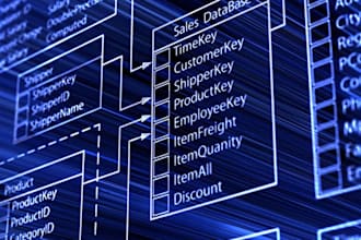 design and implement sql server databases