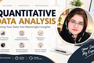 provide quantitative data analysis using spss and smartpls