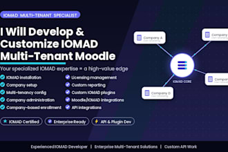 develop or customize iomad multi tenant moodle lms