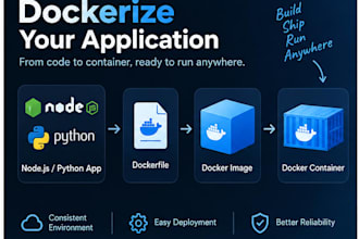 dockerize your nodejs or python application