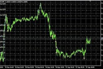 decompile, edit, recompile and unlock forex ea source code
