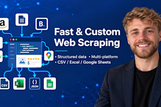 scrape websites and deliver clean structured data