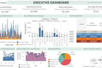 transform your data into clear and engaging visualizations