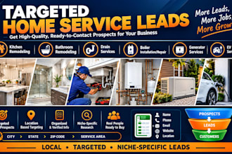 generate concrete kitchen bathroom remodeling drain boiler generator ev leads