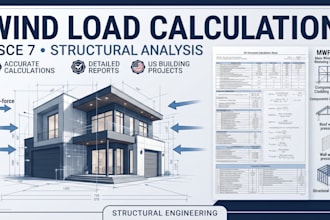 do wind load calculation, asce 7 wind load analysis, structural calculation