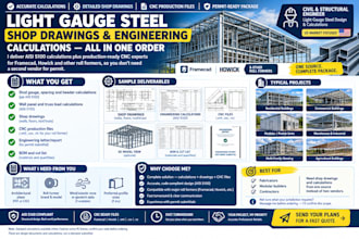 do light gauge steel shop drawings, cnc files and aisi s100 calculations