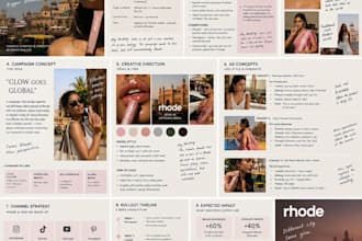 create high converting ad concepts and hooks