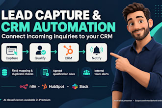 build lead capture and CRM automation with n8n