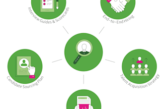 be your virtual HR consultant