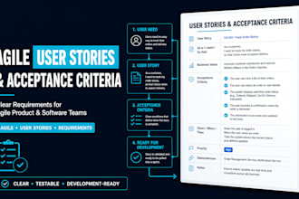 draft professional agile user stories and clear acceptance criteria
