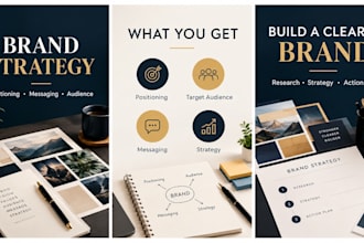 create your personal brand strategy and brand identity