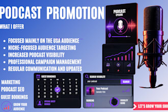 do podcast promotion, podcast marketing, guest bookings and podcast seo rankings