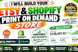 setup shopify etsy print on demand store printful printify profitable pod