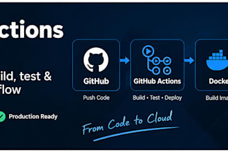 set up ci cd pipelines using github actions