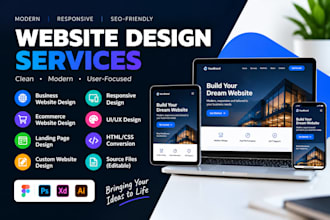 design responsive SEO optimized ebay listing templates