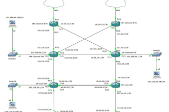 configure cisco router or switch