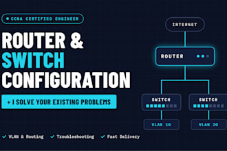 configure cisco router and switch