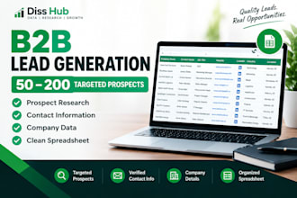 scrape google map, b2b data extraction,lead generation