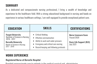 craft a nursing resume rn cover letter nurse cv for healthcare medical pharma