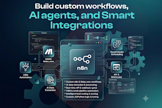 automate your workflows with make or n8n automation with API