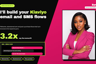 build your klaviyo and sms flows