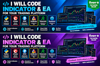 code python, ctrader, atas, amibroker, thinkorswim, quantower indicator and ea