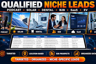 generate qualified list podcast solar dental b2b newly saas ev charger leads