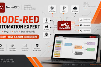 develop node red automation flows, iot integrations, and dashboards