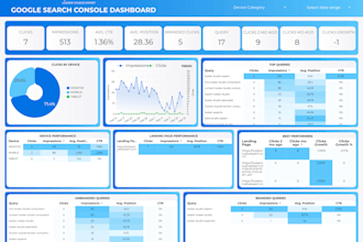 build custom data studio dashboards with ga4 and gtm tracking