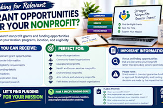 research nonprofit grants and funding opportunities