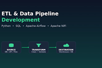build your etl data pipeline using python, sql and apache airflow