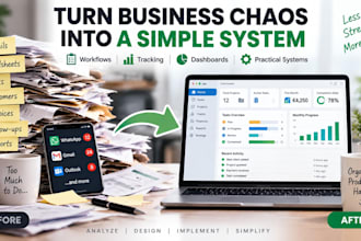 optimize your business workflow and build a custom system