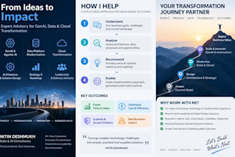 build enterprise ai, cloud, and data platforms