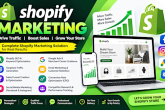 promote shopify store, shopify marketing, sales funnel to boost shopify sales