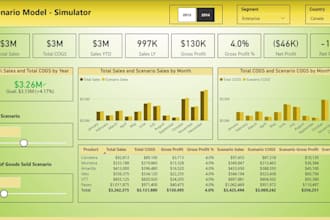 build excel dynamic and interactive data analytics dashboards and reports