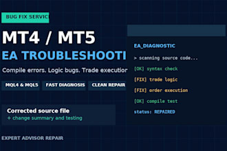 fix and troubleshoot your mt4 or mt5 expert advisor