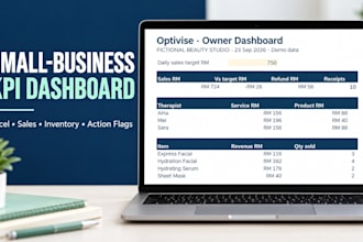 build an excel KPI dashboard for sales and profit